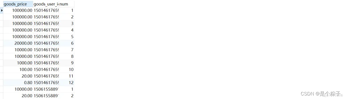 mysql之row,第2张