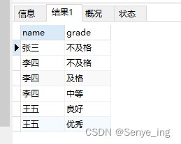SQL中的单条件判断函数IF,和多条件判断CASE WHEN的用法,在这里插入图片描述,第3张
