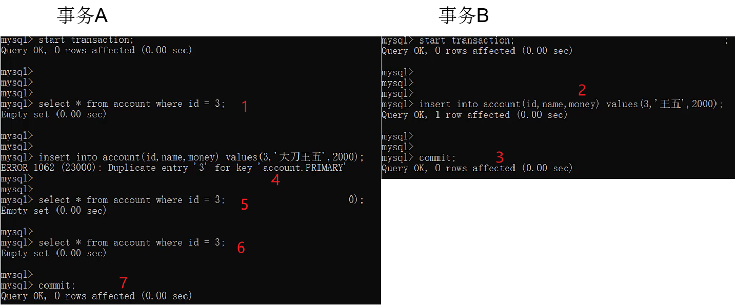 MySQL--事务详述,第11张