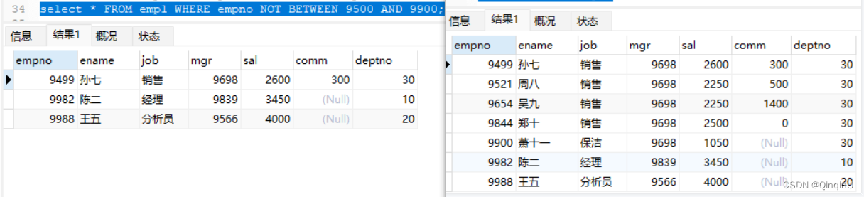 MySQL学习总结（查询所有字段、查询指定字段、查询去重数据、条件查询）,第22张