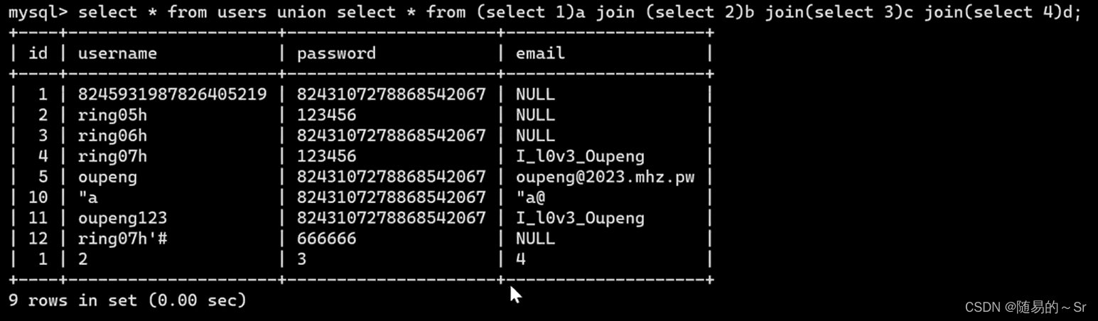 sql注入（三）绕过方法及防御手段,第6张