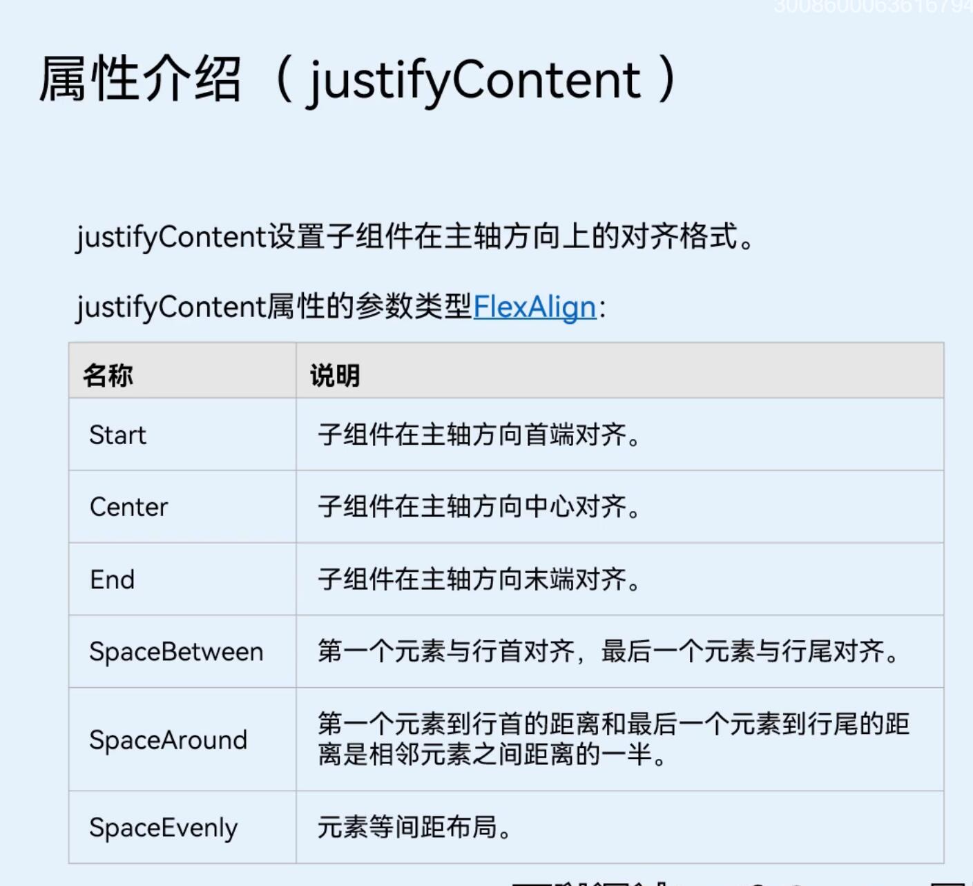 ArKTS的基本组件,第34张