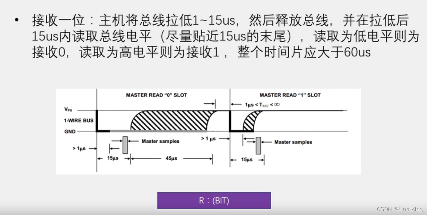 C语言：51单片机看这一篇就够了,第130张