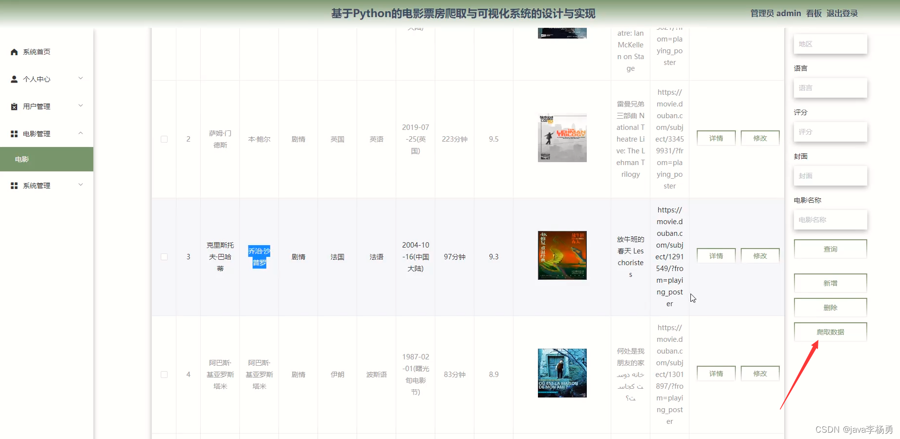 基于Python的电影票房爬取与可视化系统的设计与实现,第5张
