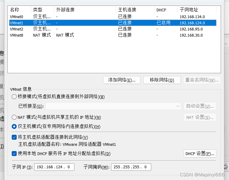 Nginx的基本部署,第2张