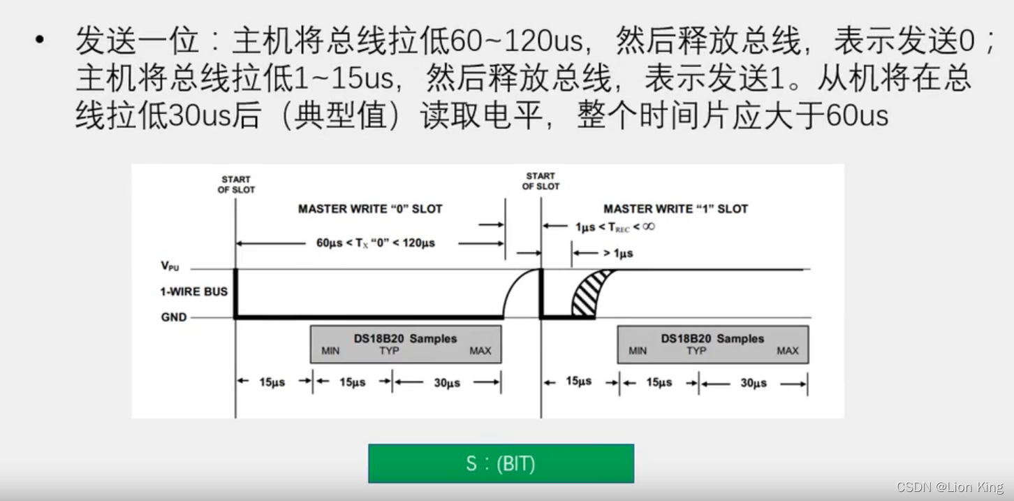 C语言：51单片机看这一篇就够了,第129张