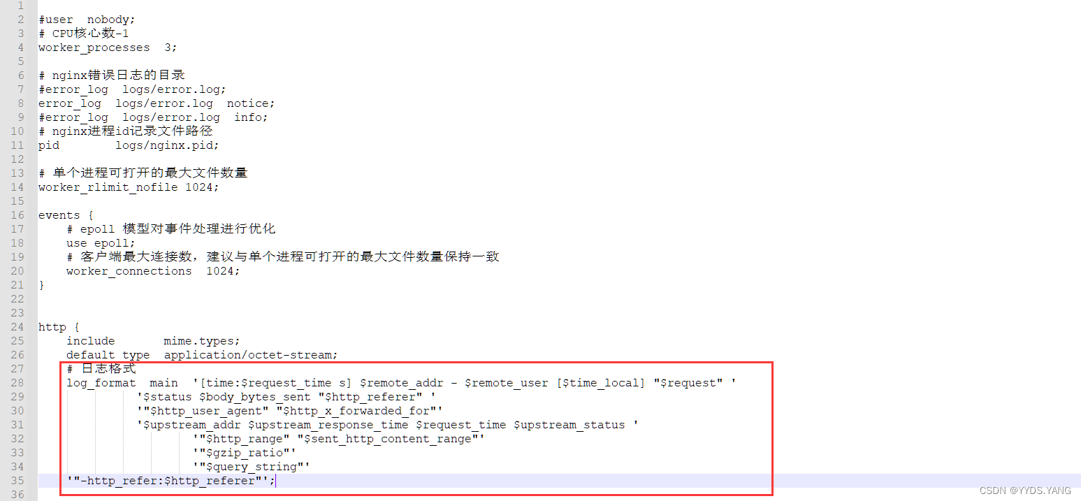 Nginx配置详解&Nginx 中 include 指令使用,在这里插入图片描述,第13张