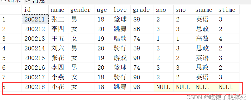 SQL Server数据库 -- 表的基础查询,第21张