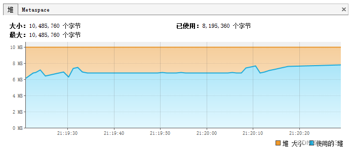 MyBatis游标Cursor的正确用法和百万数据传输的内存测试,在这里插入图片描述,第9张