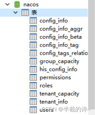 SpringCloud Alibaba（一）微服务简介+Nacos的安装部署与使用+Nacos集成springboot实现服务注册+Feign实现服务之间的远程调用+负载均衡+领域划分,第16张