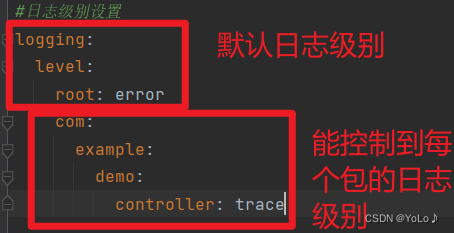 SpringBoot 日志文件,第15张