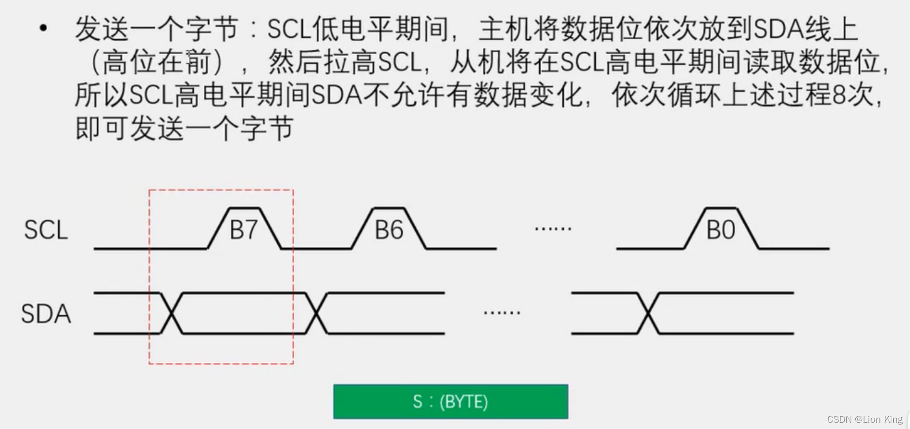C语言：51单片机看这一篇就够了,第114张