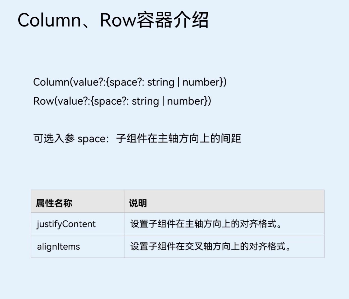 ArKTS的基本组件,第33张