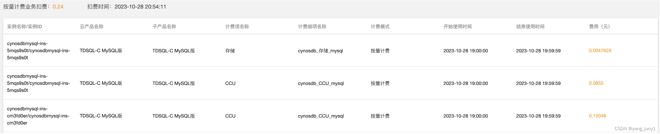 【腾讯云 TDSQL-C Serverless 产品体验】TDSQL-C MySQL Serverless助力企业降本增效直播读后感,在这里插入图片描述,第72张