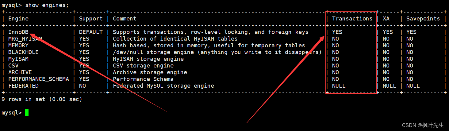 【MySQL系列】MySQL的事务管理的学习（一）,在这里插入图片描述,第2张