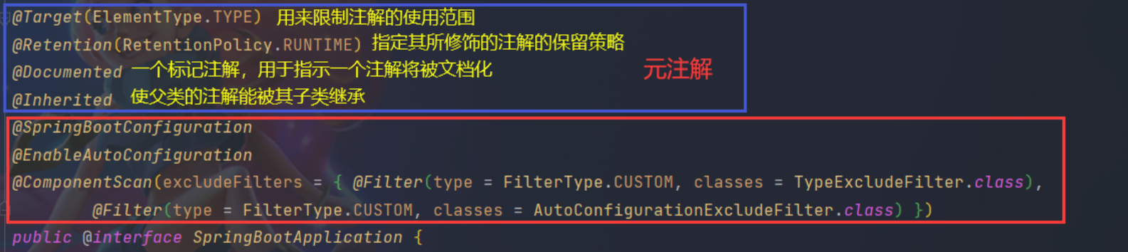 SpringBoot自动配置原理详解,第2张