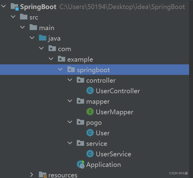 一个简单的增删改查Spring boot项目教程（完整过程，附代码）（从搭建数据库到实现增删改查功能），Springboot学习，Springboot项目，,在这里插入图片描述,第6张