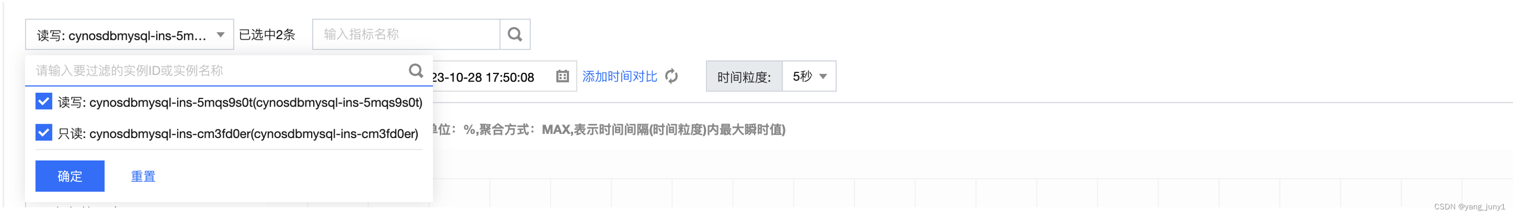 【腾讯云 TDSQL-C Serverless 产品体验】TDSQL-C MySQL Serverless助力企业降本增效直播读后感,在这里插入图片描述,第55张
