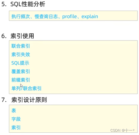 SQL之SQL索引,在这里插入图片描述,第30张