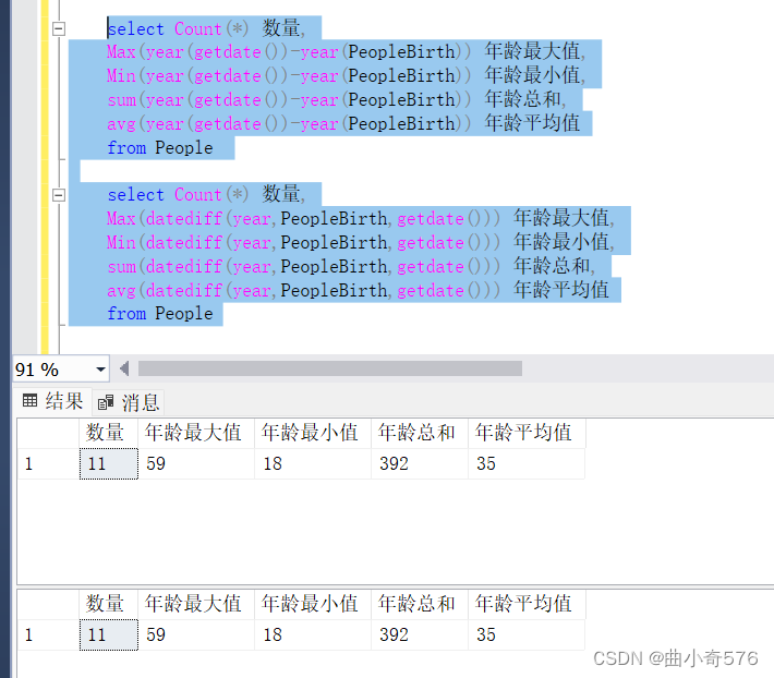 SQL SERVER数据库：SQL看这一篇就看够了（附详细代码及截图）,第37张