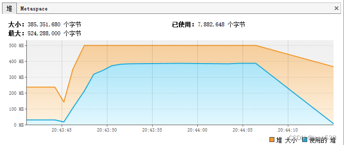 MyBatis游标Cursor的正确用法和百万数据传输的内存测试,在这里插入图片描述,第2张