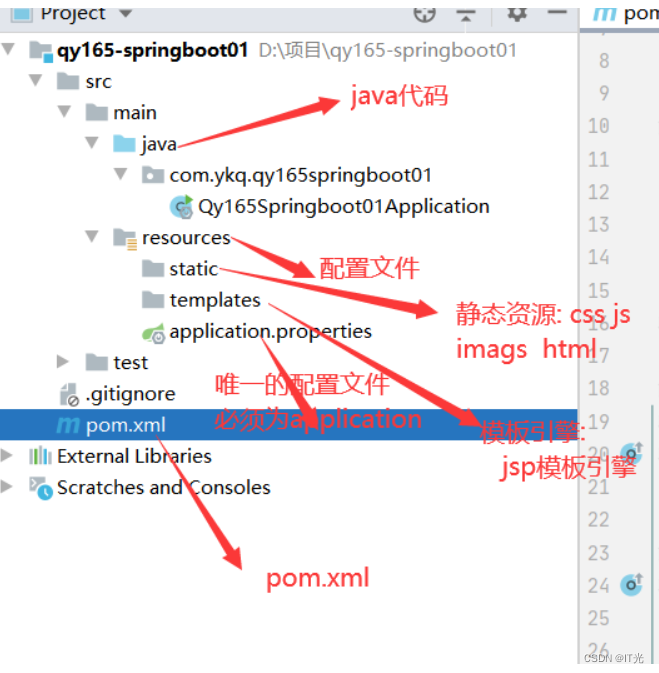 SpringBoot框架详细介绍,第3张