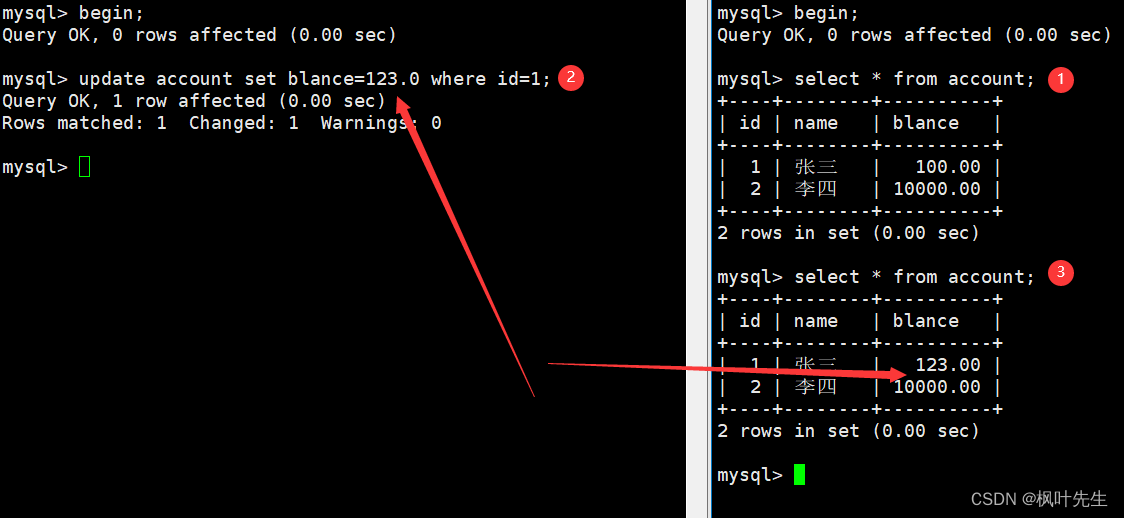 【MySQL系列】MySQL的事务管理的学习（一）,在这里插入图片描述,第40张