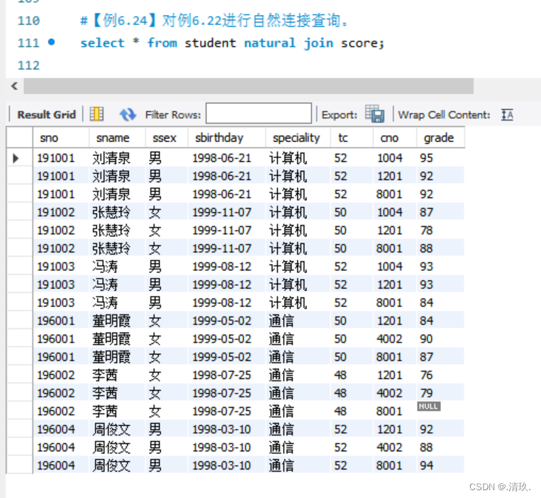 MYSQL的数据查询,第28张
