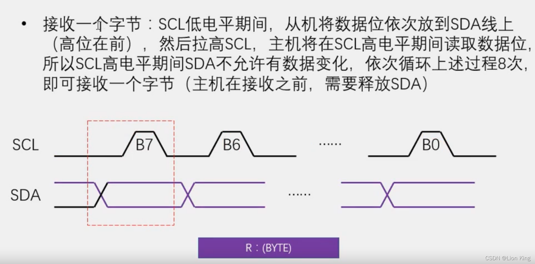 C语言：51单片机看这一篇就够了,第115张