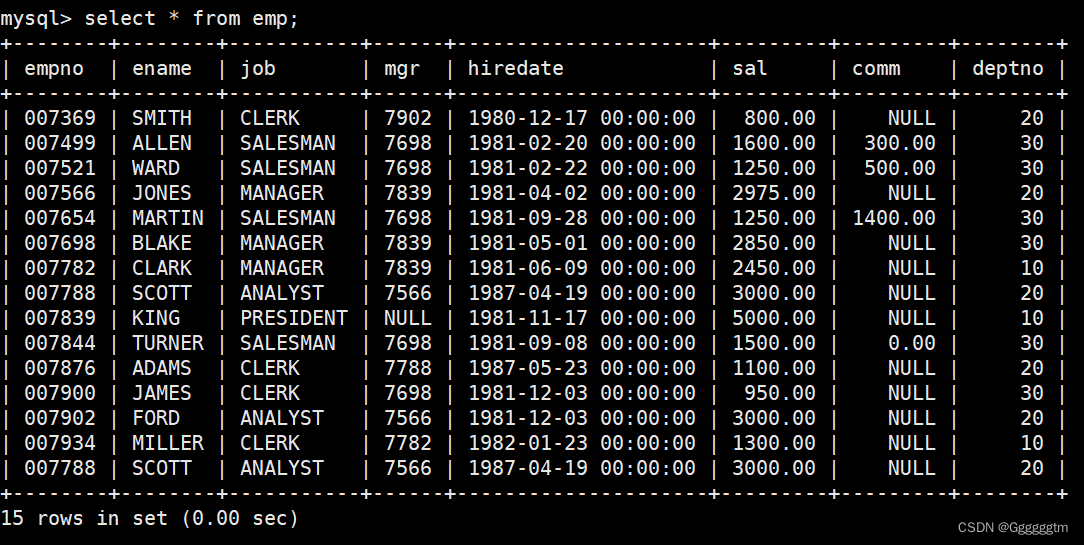 [MySQL] MySQL中的内置函数,第20张