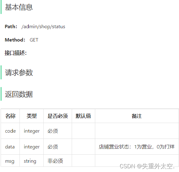 基于SpringBoot+Redis的前后端分离外卖项目-苍穹外卖集成Redis(九),在这里插入图片描述,第6张