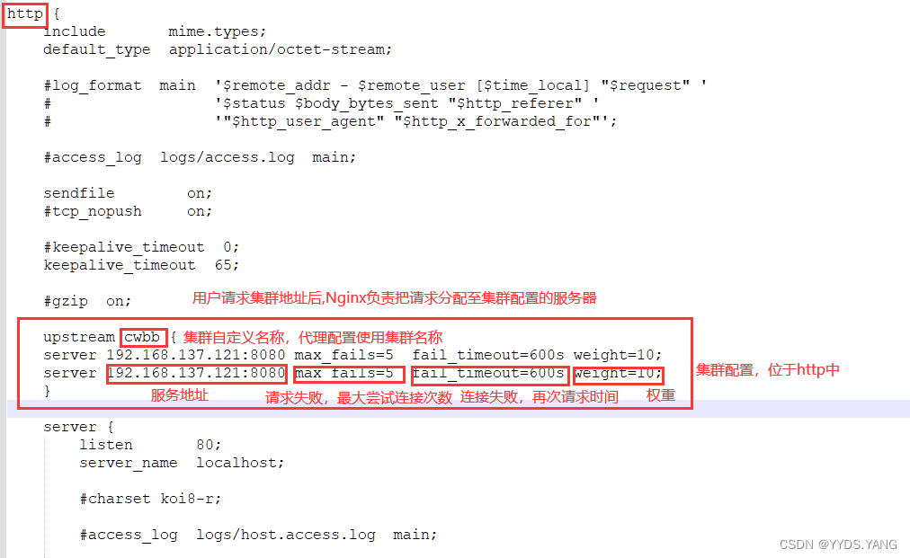 Nginx配置详解&Nginx 中 include 指令使用,在这里插入图片描述,第4张
