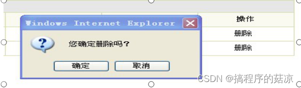 基于JAVA的企业信息员工管理系统的设计与实现（附：源码 论文 sql文件）,第9张