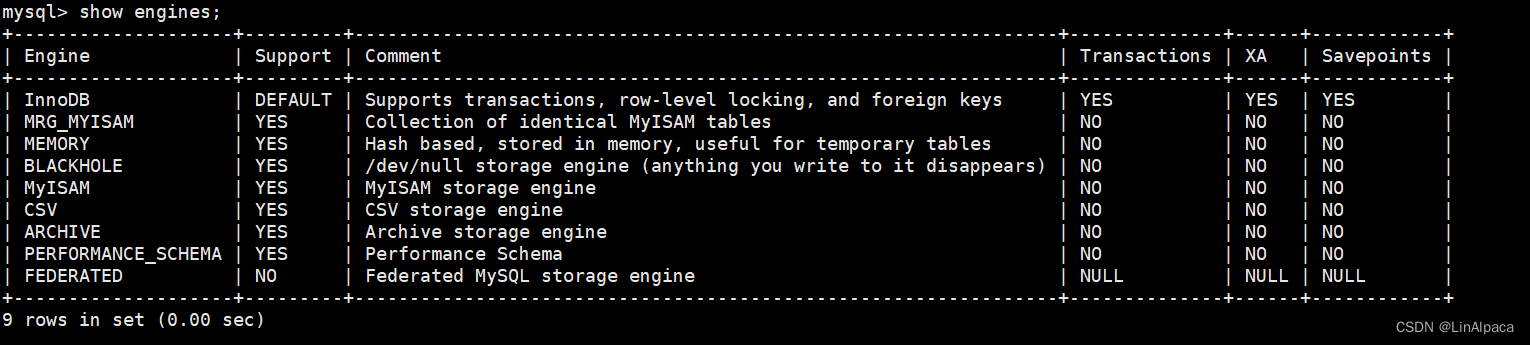 【MySQL】初见数据库,第9张