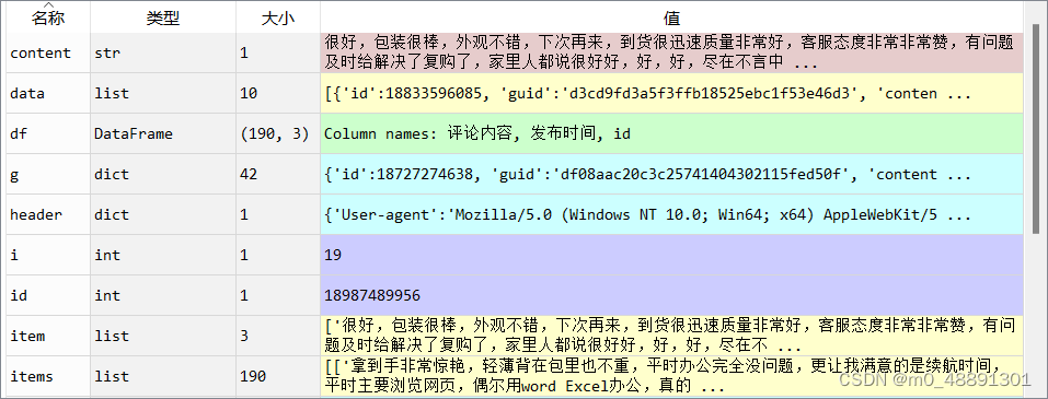 Python如何运用爬虫爬取京东商品评论,在这里插入图片描述,第5张