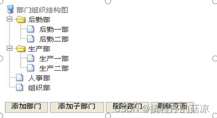 基于JAVA的企业信息员工管理系统的设计与实现（附：源码 论文 sql文件）,第8张