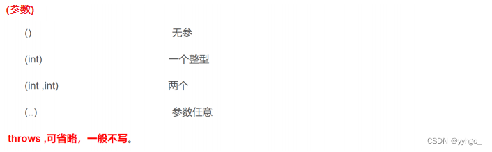 Spring AOP 详解,在这里插入图片描述,第7张