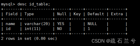 MySQL表的约束,第10张