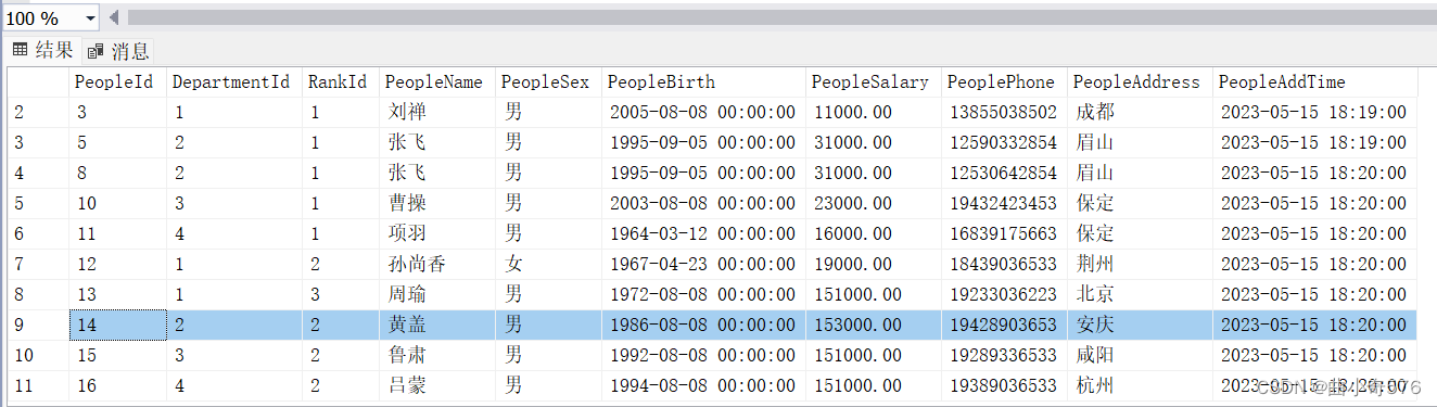 SQL SERVER数据库：SQL看这一篇就看够了（附详细代码及截图）,第24张