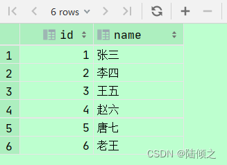 MySQL之触发器,[外链图片转存失败,源站可能有防盗链机制,建议将图片保存下来直接上传(img-t7WwUqs3-1682412065268)(E:\Java笔记\数据库\MySQL触发器.assets\image-20230425163444783.png)],第1张