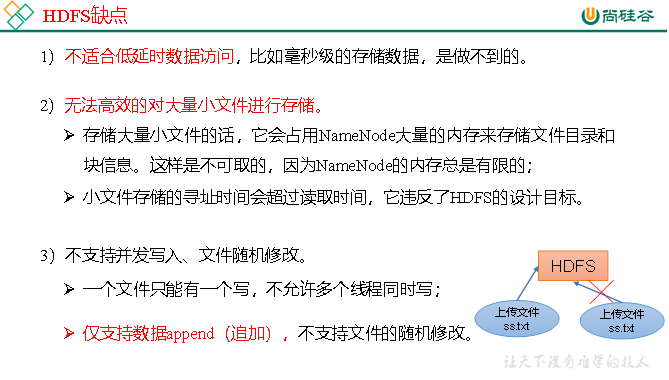 大数据技术之Hadoop（HDFS）——超详细,在这里插入图片描述,第2张