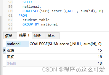 Mysql——SUM()函数,第10张