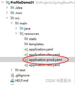 Spring Boot 多环境配置,在这里插入图片描述,第7张
