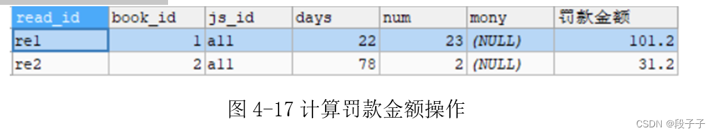 学校图书借阅管理系统(MySQL),在这里插入图片描述,第31张