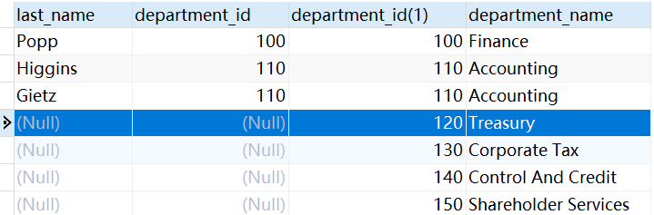 【MySQL】多表查询(JOINUNION),在这里插入图片描述,第3张