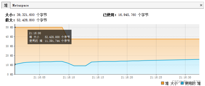 MyBatis游标Cursor的正确用法和百万数据传输的内存测试,在这里插入图片描述,第8张