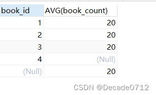 【MySQL】聚合函数,在这里插入图片描述,第12张
