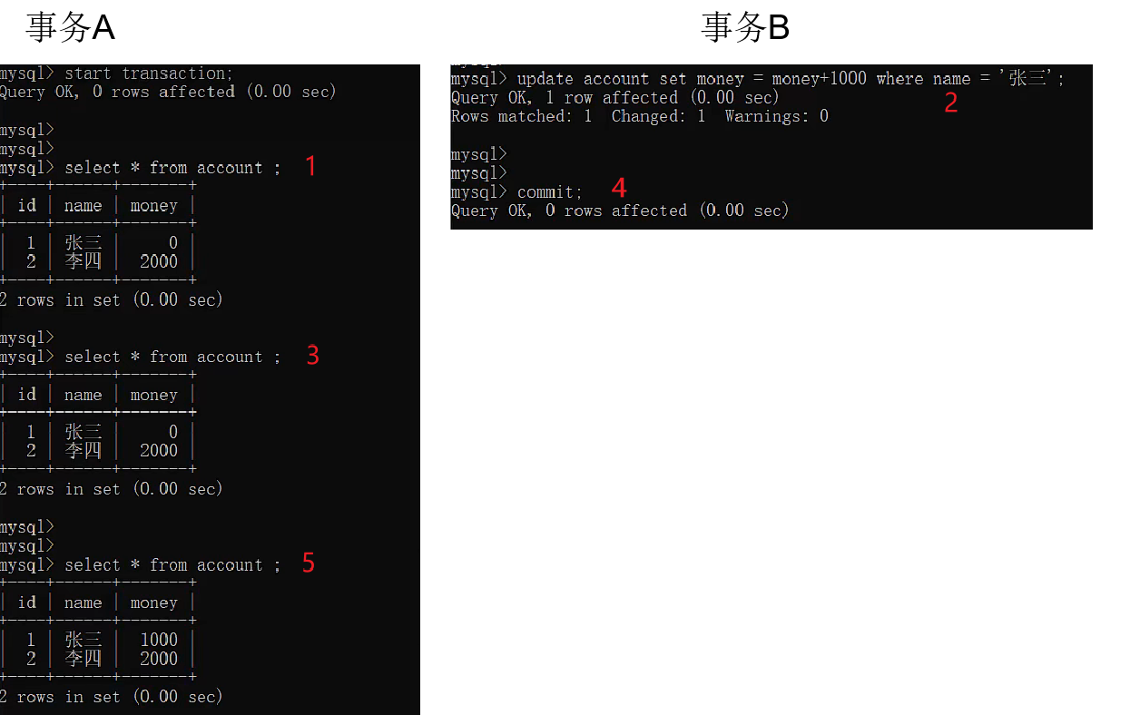 MySQL--事务详述,第9张