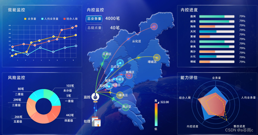 深度学习与计算机视觉技术的融合,第1张