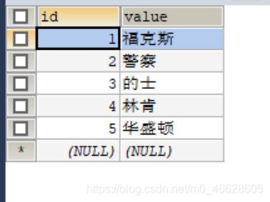 SQL中的——左连接（Left join）、右连接（Right join）、内连接（Inner join）,第2张
